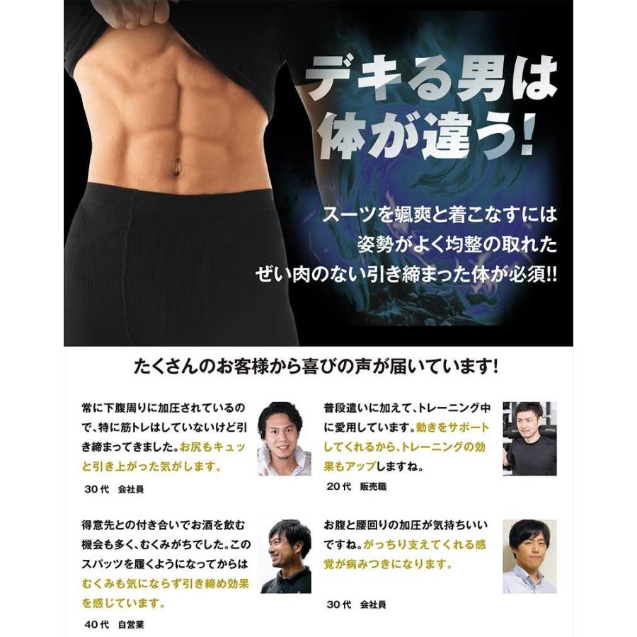 お得な3+1枚セット 加圧スパッツ メンズ 着圧タイツ コンプレッション 