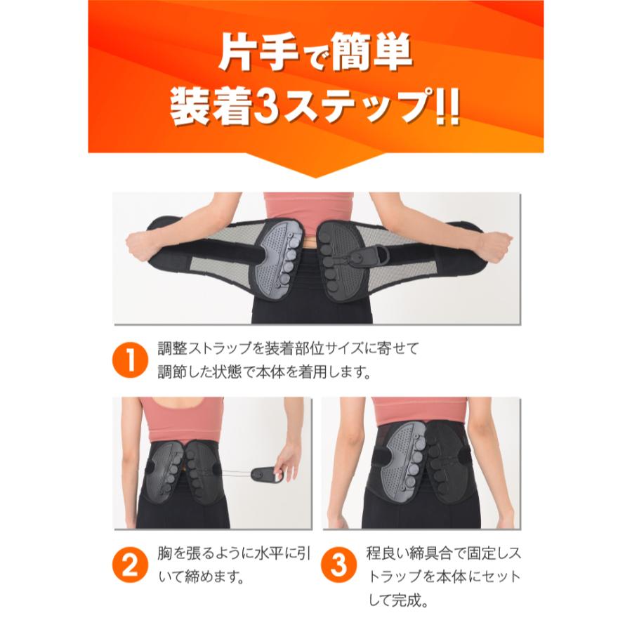ガードナーベルト 2個セット 腰痛ベルト 骨盤ベルト 女性 男性