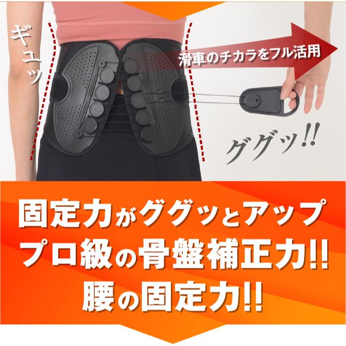ガードナーベルト 2個セット 腰痛ベルト 骨盤ベルト 女性 男性