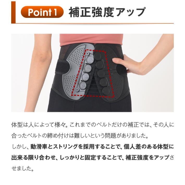 ガードナーベルト 2個セット 腰痛ベルト 骨盤ベルト 女性 男性