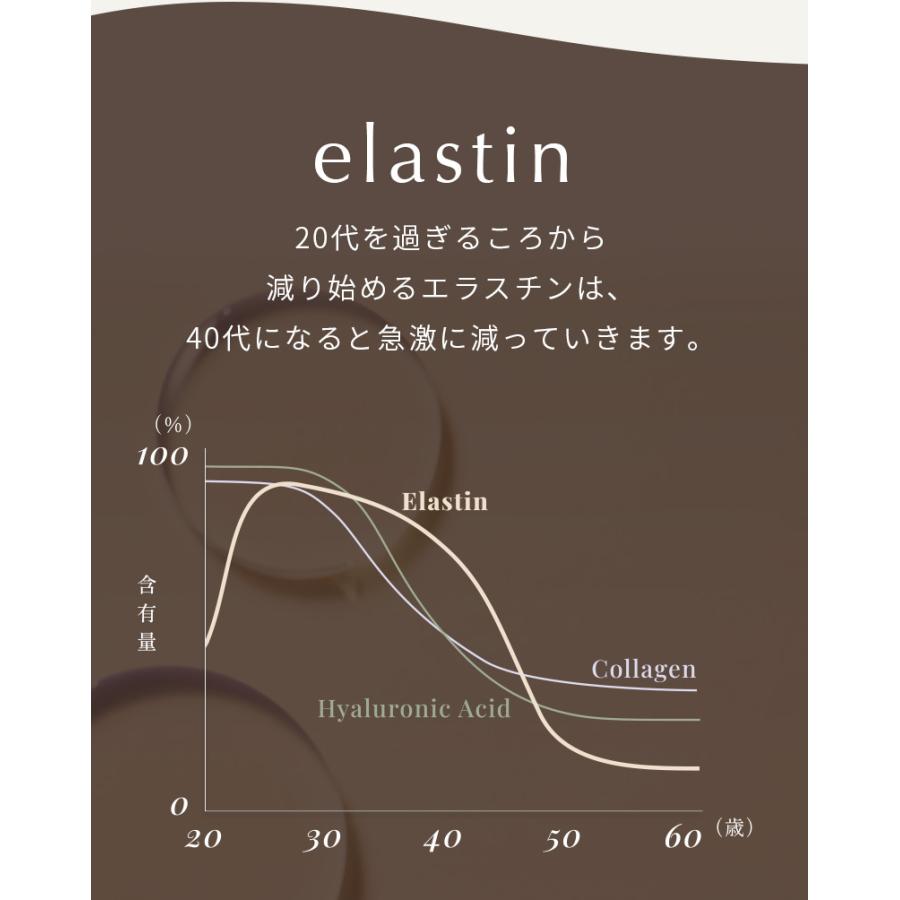 abios（アビオス） エラスキン 50ml 〈スキンケアオイル〉 アビオス