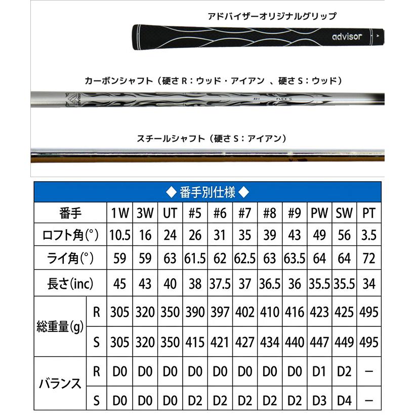 RX-1 アドバイザー フルセット クラブ11本セット(1W、3W、UT、アイアン 