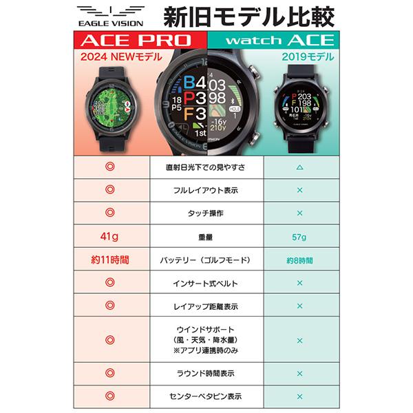 イーグルビジョンwatch ACE PRO EV-337 BK 【公式通販】