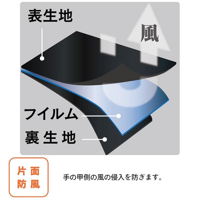 バックサイド 防風 グローブ 手袋 タッチパネル対応 スマホ対応 メンズ レディース ユニセックス 男女兼用 あったかい スポーツ 普段使い 爆買 |  | 03