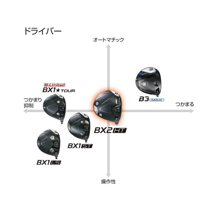BRIDGESTONE GOLF ブリヂストンゴルフ BX2 HT ドライバー Diamana BS50