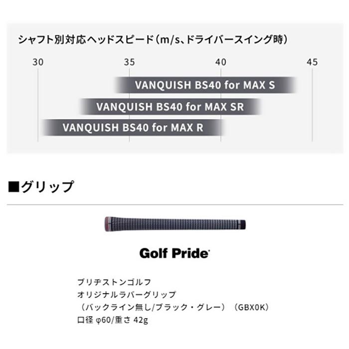 ブリヂストンゴルフ B3MAX フェアウェイウッド VANQUISH BS40 シャフト カーボンシャフト 2024年モデル BRIDGESTONE GOLF【■B■】の画像