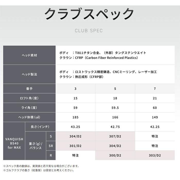 ブリヂストンゴルフ B3MAX フェアウェイウッド VANQUISH BS40 シャフト カーボンシャフト 2024年モデル BRIDGESTONE GOLF【■B■】の画像
