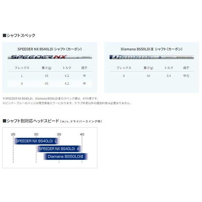 BRIDGESTONE GOLF レディース ブリヂストンゴルフ B-LD アイアン 5本