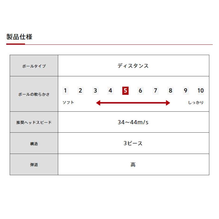 BRIDGESTONE GOLF ブリヂストンゴルフ ゴルフボール TOUR B JGR 2