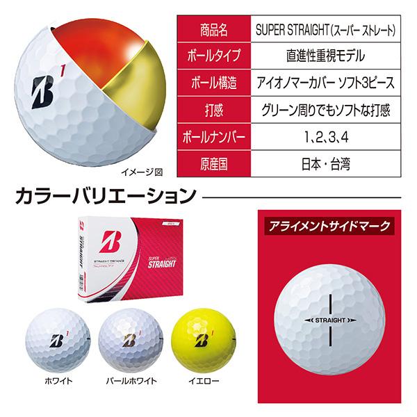 ブリヂストンゴルフ スーパーストレート ゴルフボール 2ダース ブリヂストンゴルフ スーパーストレート ゴルフボール 2ダース