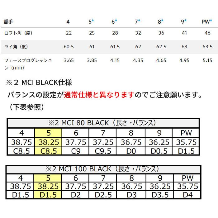 【カスタムオーダー】ブリヂストンゴルフ 241CB アイアン 単品 MCI BLACK（80／100）カーボンシャフト BRIDGESTONE GOLF【■BC■】_4