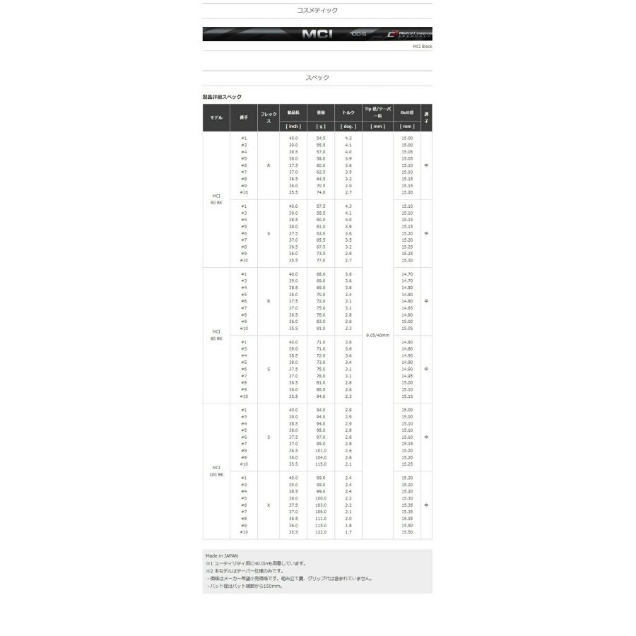 【カスタムオーダー】ブリヂストンゴルフ 241CB アイアン 単品 MCI BLACK（80／100）カーボンシャフト BRIDGESTONE GOLF【■BC■】_5