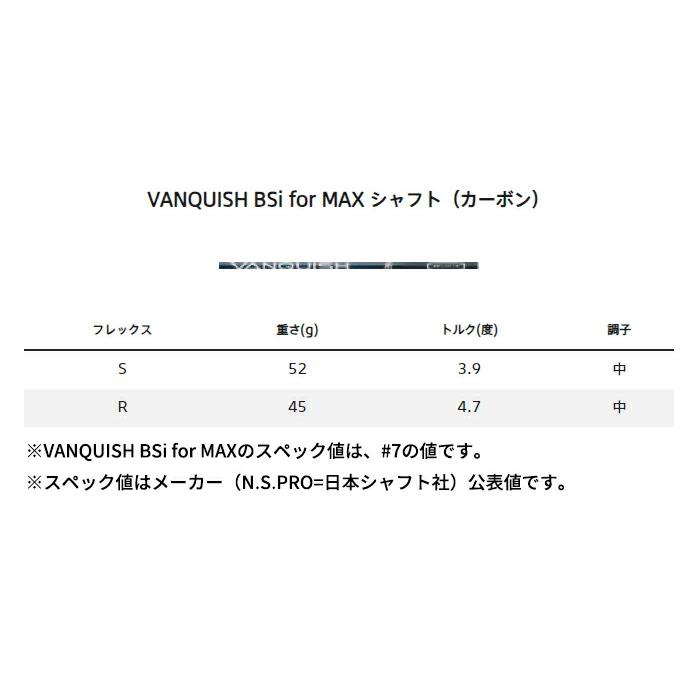 【カスタムオーダー】【レフティー（左用）】ブリヂストンゴルフ 242CB+ アイアン 5本セット （#6〜9、PW）VANQUISH BSi for MAX カーボンシャフト【■BC■】