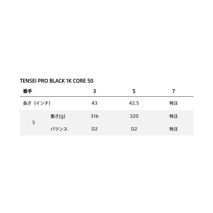 ブリヂストンゴルフ BX2 HT フェアウェイウッド TENSEI PRO BLACK 1K CORE 50 カーボンシャフト 2025年モデル[BRIDGESTONE GOLF] 爆買_14