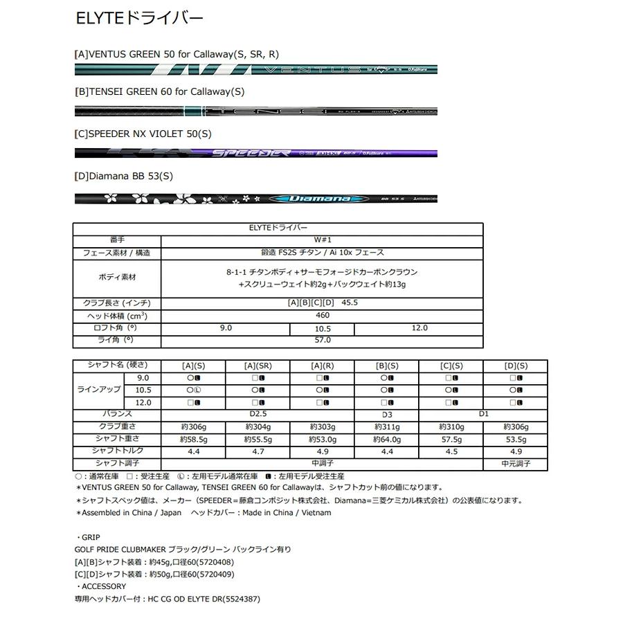 ELYTE キャロウェイ ドライバー VENTUS GREEN 50／TENSEI 60 for