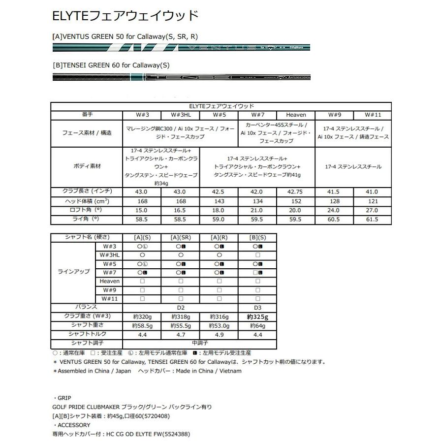 キャロウェイ ELYTE フェアウェイウッド VENTUS GREEN 50／TENSEI GREEN 60 for Callaway カーボンシャフト 2025年モデル 2月7日発売予定 爆買の画像