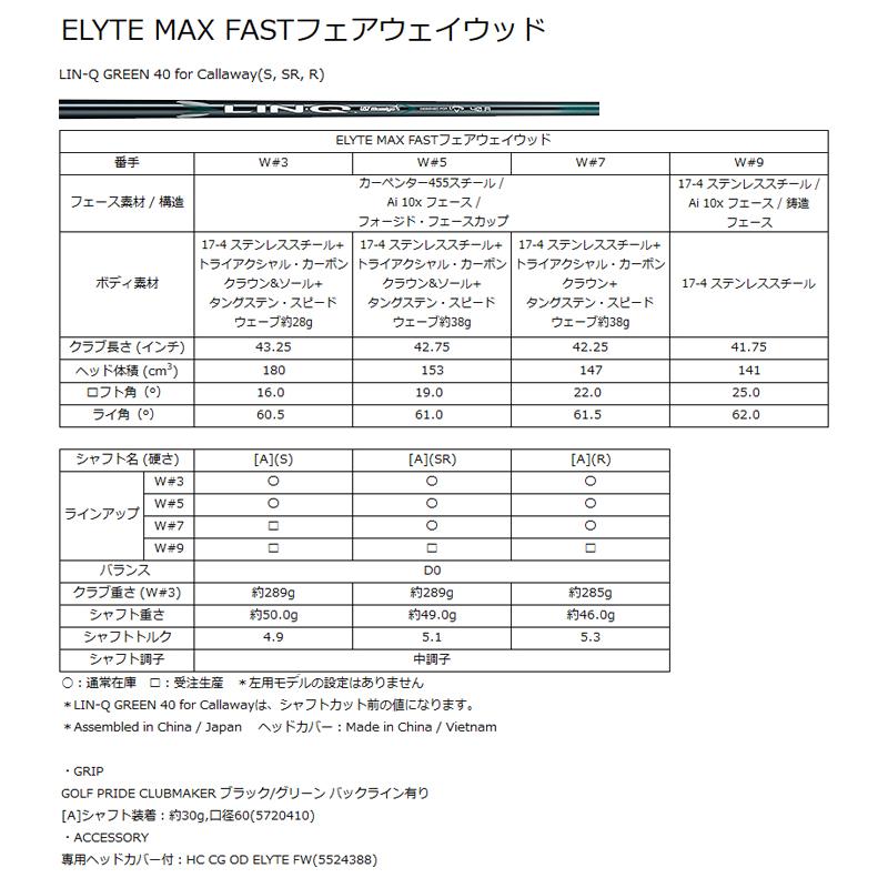 キャロウェイ ELYTE MAX FAST フェアウェイウッド LIN-Q GREEN 40 for Callaway カーボンシャフト 2025年モデル 爆買の画像