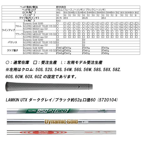 Callaway JAWS RAW ウェッジ クロムメッキ DG／NSPRO MODUS 3 TOUR115／NSPRO 950 GH neoスチールシャフト装着日本仕様 | JAWS | 02