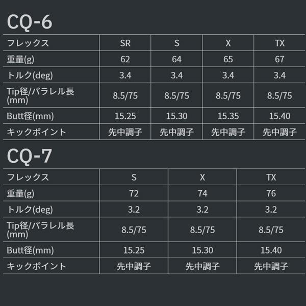 【カスタムオーダー】キャロウェイ PARADYM Ai SMOKE MAX D ドライバー Tour AD CQ シャフト【■CCO■】｜puresuto｜06