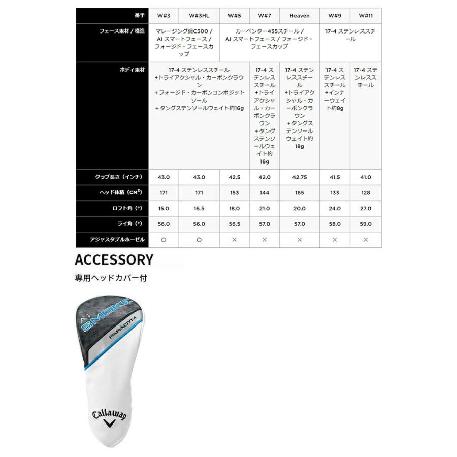 【カスタムオーダー】キャロウェイ PARADYM Ai SMOKE MAX フェアウェイウッド Tour AD HD シャフト[パラダイム エーアイ スモーク マックス]【■CCO■】｜puresuto｜05