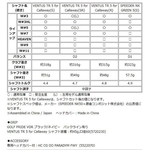キャロウェイ PARADYM フェアウェイウッド VENTUS TR 5 for Callaway シャフト 日本仕様[パラダイム]｜puresuto｜07
