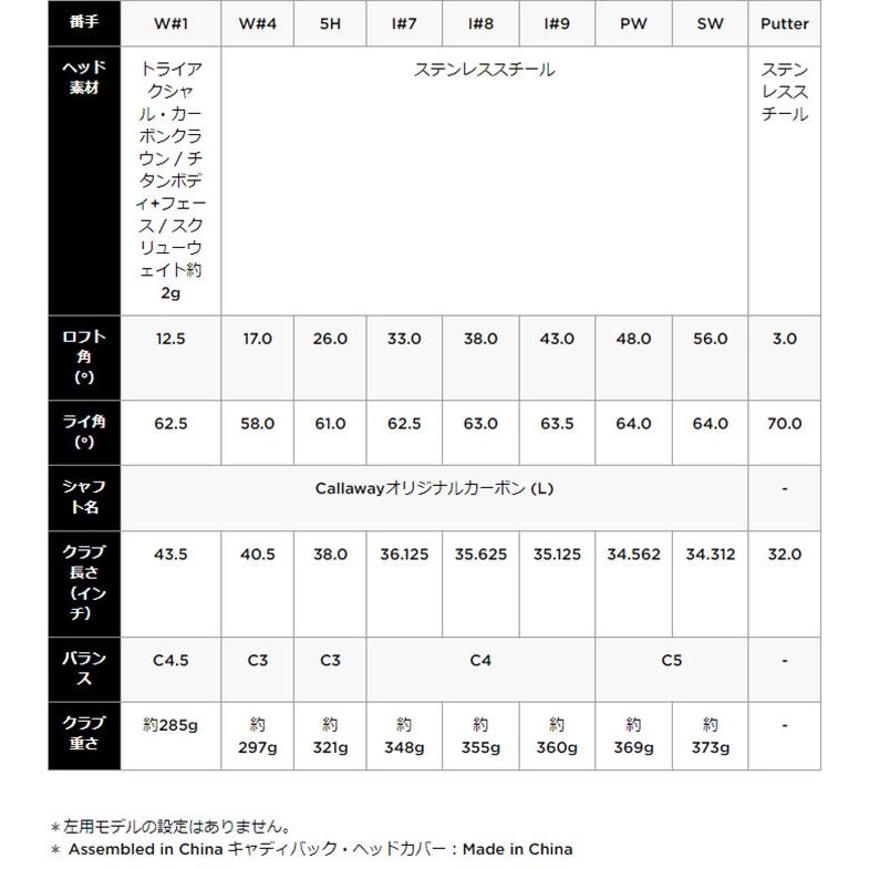 Callaway レディース キャロウェイ REVA クラブセット 2024年 9
