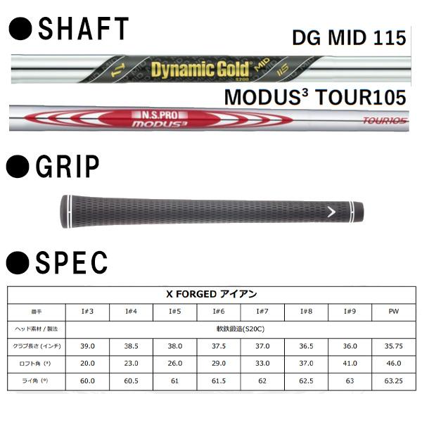 キャロウェイ Xフォージド 2024 6本 ダイナミックゴールド 105 S Amazon.co.jp: (特注完成品)2024年モデル キャロウェイ X-FORGED