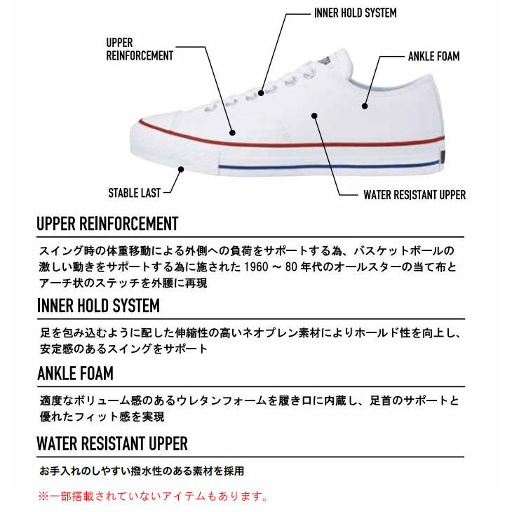 CONVERSE（コンバース） ゴルフシューズ ワンスター ONE STAR GF