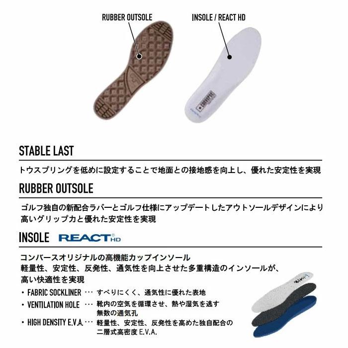 CONVERSE（コンバース） ゴルフシューズ ワンスター ONE STAR GF