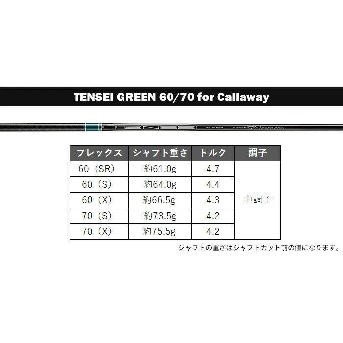 ELYTE 【カスタムオーダー】キャロウェイ ドライバー TENSEI GREEN