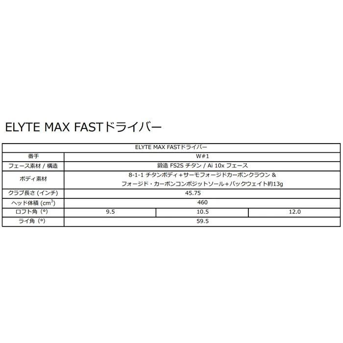 ELYTE 【カスタムオーダー】キャロウェイ MAX FAST ドライバー TENSEI