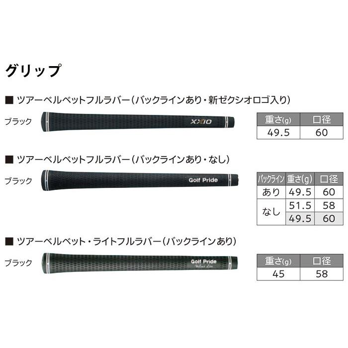 【カスタムオーダー】ダンロップ ゼクシオ ELEVEN フェアウェイウッド TENSEI CK PRO ORANGE シャフト 日本仕様 【■DC■】｜puresuto｜04