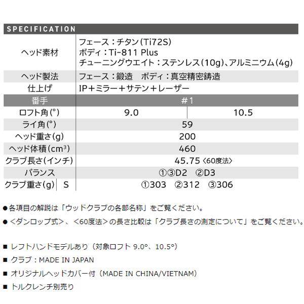 ZXi 【レフティー(左用)】ダンロップ スリクソン ドライバー Diamana