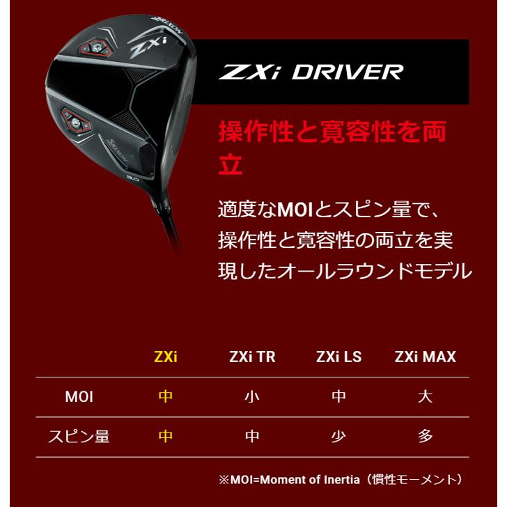 ZXi 【レフティー(左用)】ダンロップ スリクソン ドライバー Diamana
