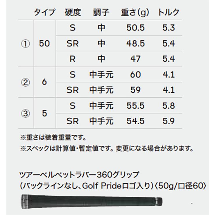 SRIXON レフティー（左用） ダンロップ スリクソン ZXi RKT ドライバー