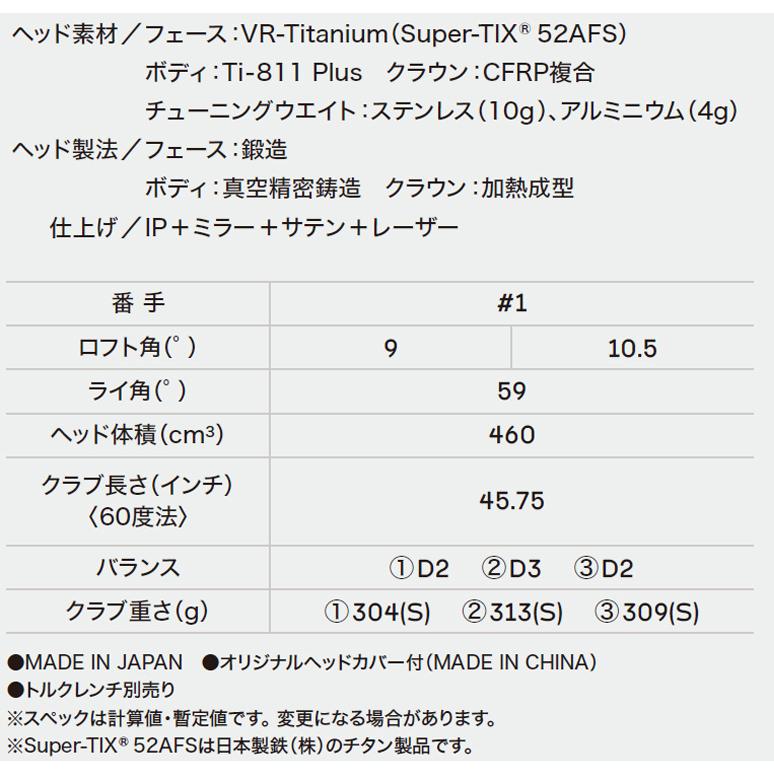 SRIXON レフティー（左用） ダンロップ スリクソン ZXi RKT ドライバー