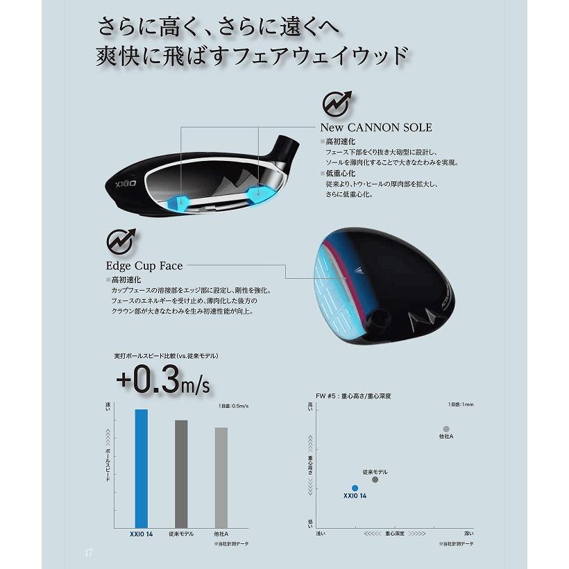 ダンロップ ゼクシオ 14 フェアウェイウッド ゼクシオ MP1400 カーボンシャフト 2025年モデル[DUNLOP XXIO14] 爆買_8