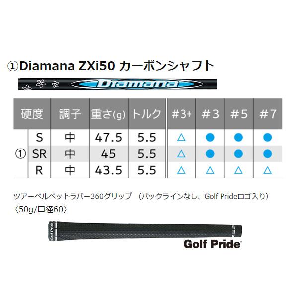 ZXi 【レフティー(左用)】 ダンロップ スリクソン フェアウェイウッド