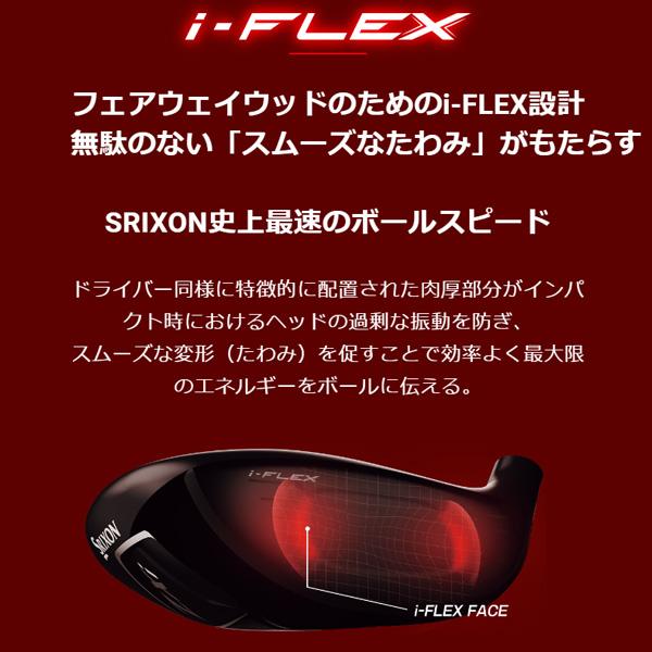 ZXi 【レフティー(左用)】 ダンロップ スリクソン フェアウェイウッド