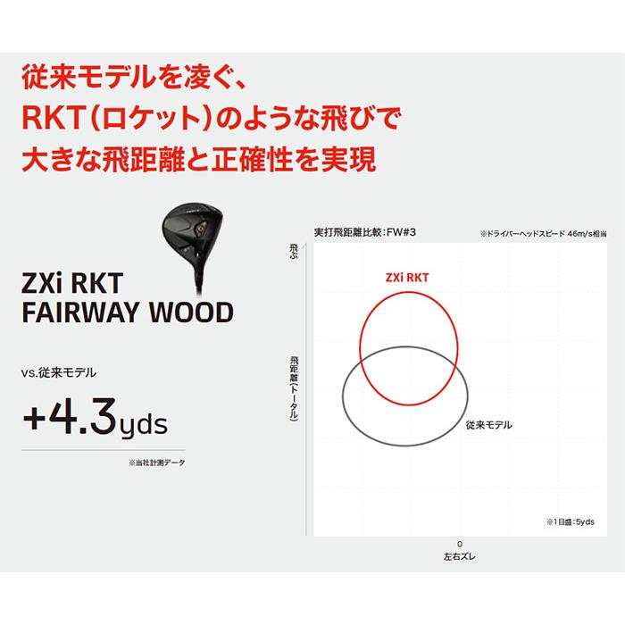 その他 3/3 SRIXON ダンロップ スリクソン ZXi RKT フェアウェイウッド Diamana