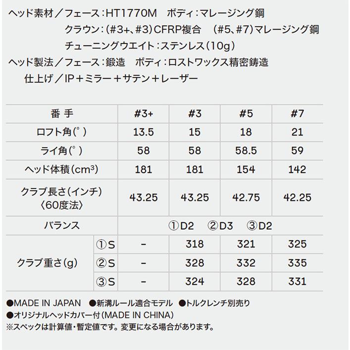 SRIXON ダンロップ スリクソン ZXi RKT フェアウェイウッド Diamana