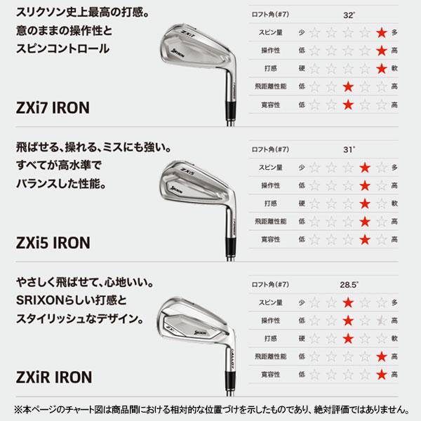 スリクソン　zxi5 DG105S 5〜P6本セット SRIXON レフティー ダンロップ スリクソン ZXi5 アイアン6本セット（#5
