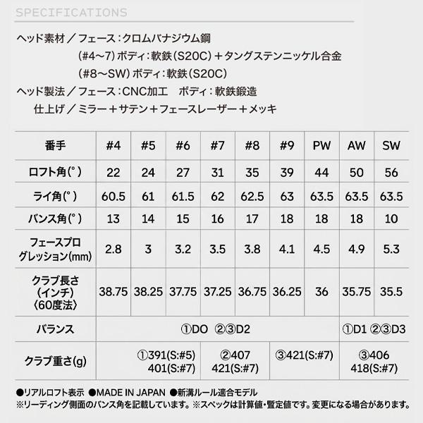 アップ着 Lサイズ SRIXON ダンロップ スリクソン ZXi5 アイアン6本セット（#5〜9、PW