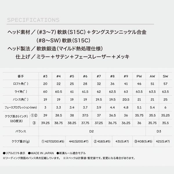 SRIXON ダンロップ スリクソン ZXi7 アイアン 単品（#4、AW、SW) N.S.