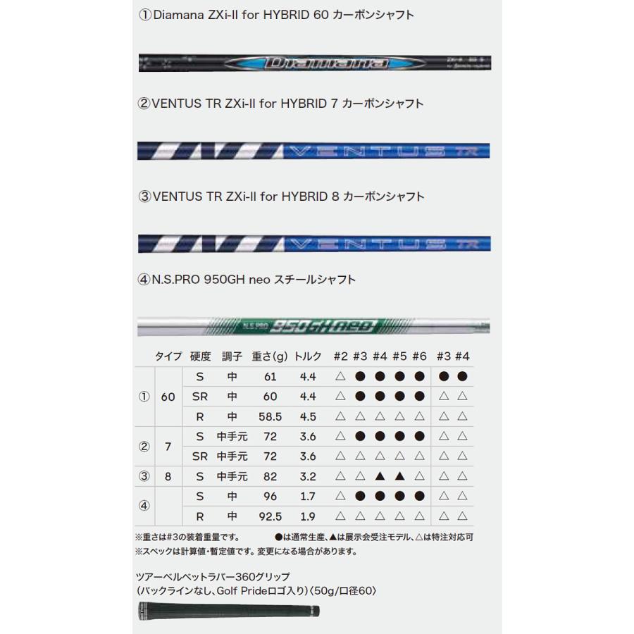 SRIXON 【先行予約】【9月12日以降発送予定】ダンロップ スリクソン