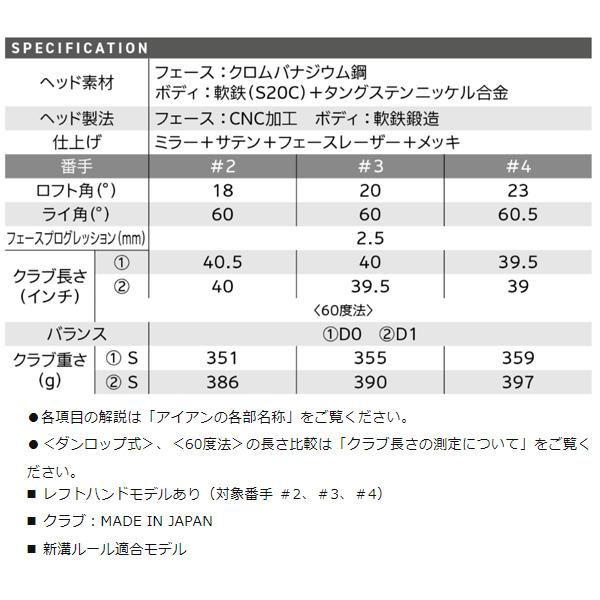 ZXi 【レフティー(左用)】ダンロップ スリクソン ZXiU ユーティリティ