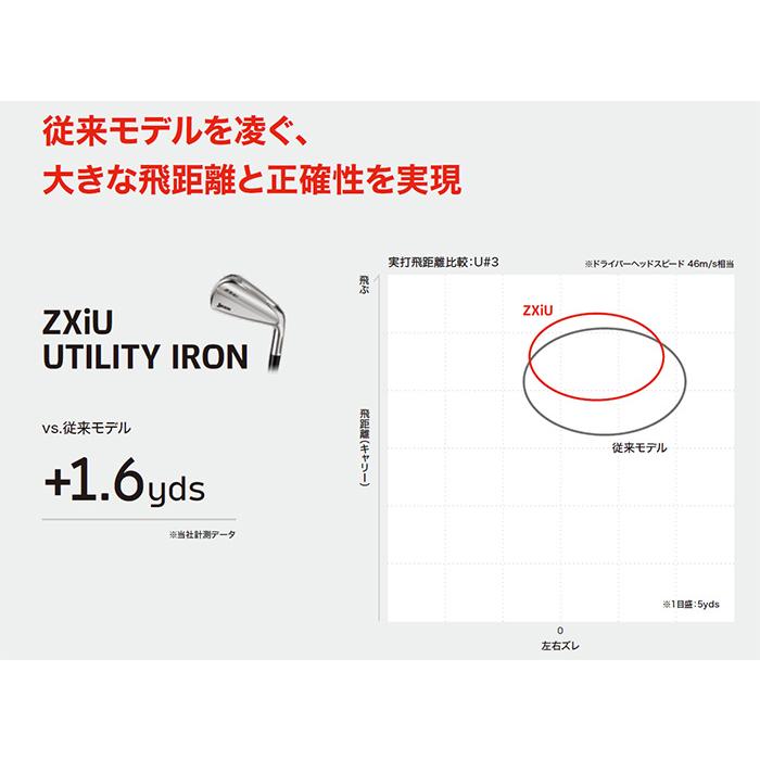 SRIXON ダンロップ スリクソン ZXiU ユーティリティアイアン N.S.PRO