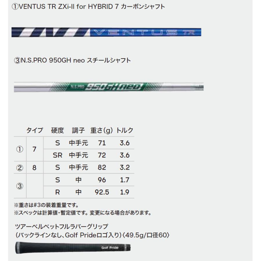 SRIXON ダンロップ スリクソン ZXiU ユーティリティアイアン N.S.PRO