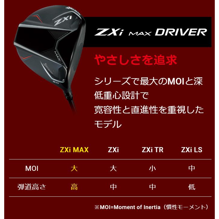 ZXi ダンロップ スリクソン MAX ドライバー Diamana 50