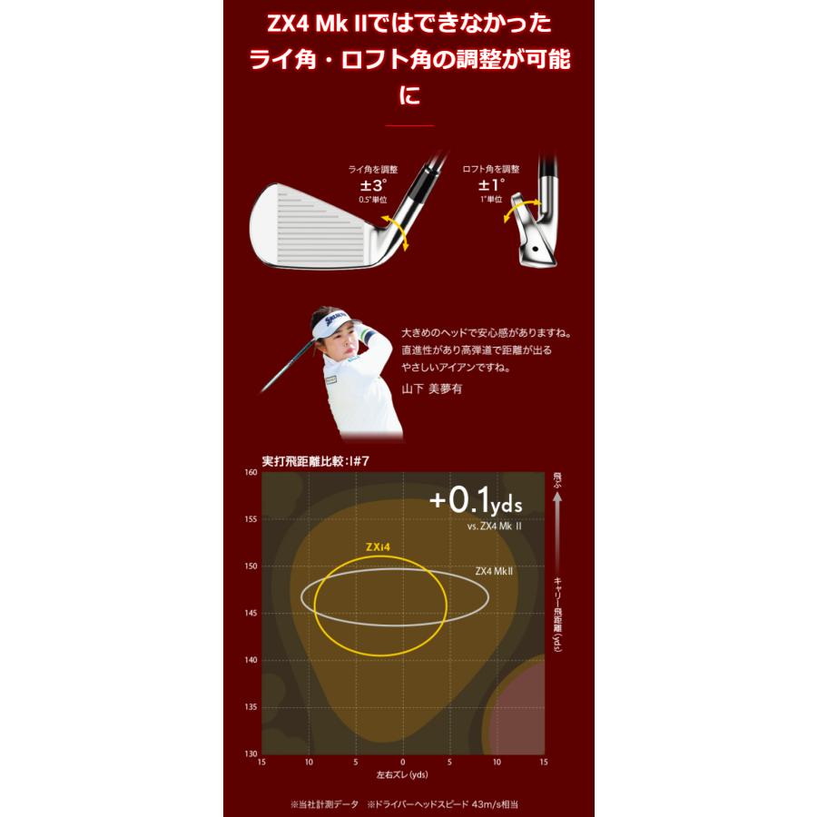 ZXi ダンロップ スリクソン ZXi4 アイアン5本セット（#6〜9、PW